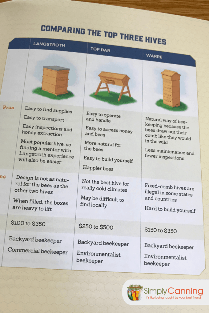 Beekeeping-7