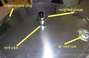 Weighted gauge lid with the weight in the middle of the lid and other elements like the vent lock and overpressure plug on the edges of the lid.