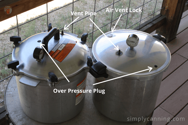 Showing the locations of the different elements on the All America and Presteo canner lids.