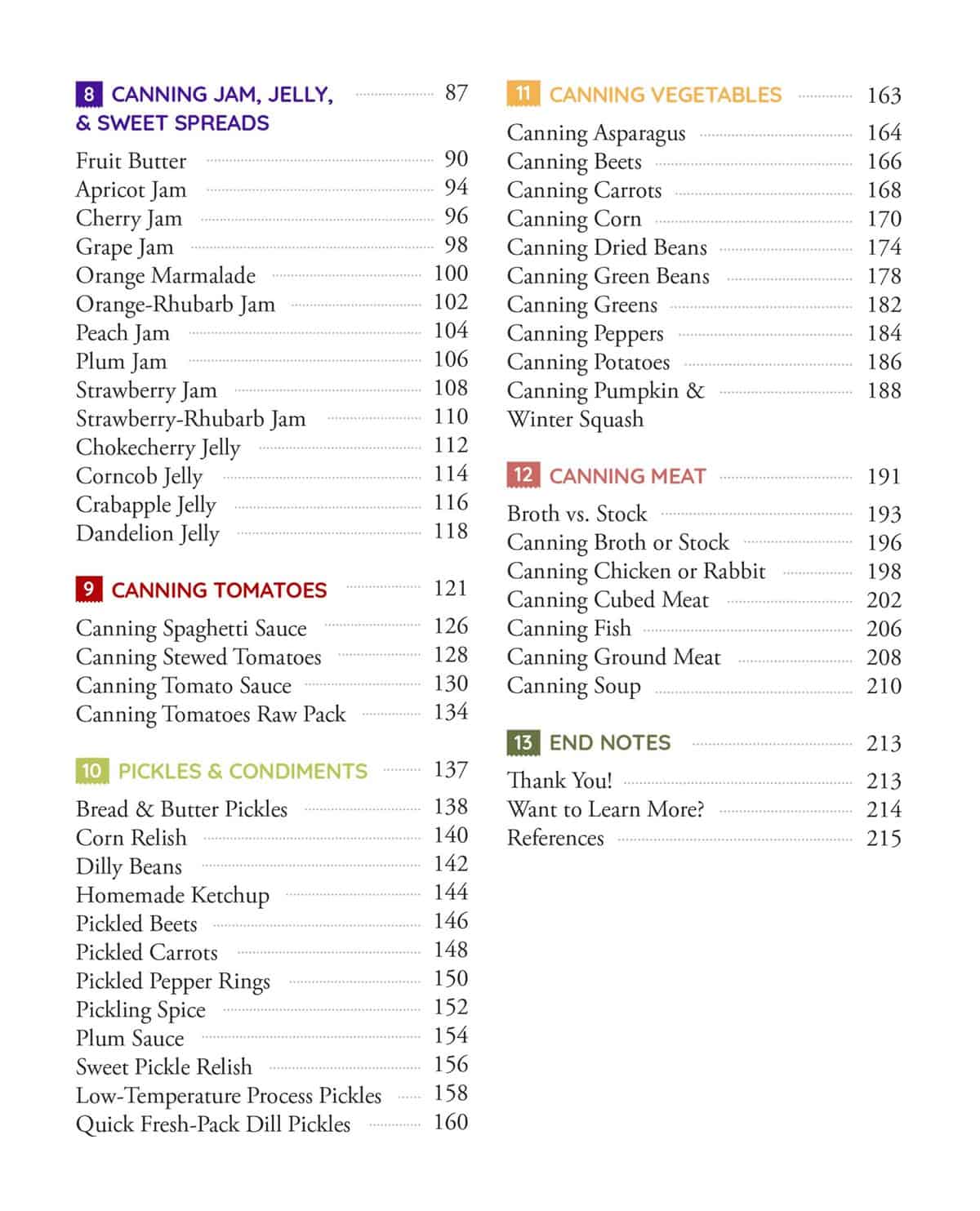 sc book toc guide 2