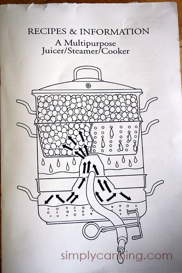 How to Use a Steam Juicer - Food Prep Guide - Preserving & Storing Food